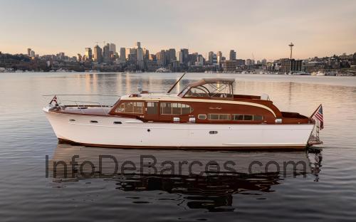 Riva Chris Craft ficha técnica y opiniones